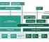 3ee2accc-bed8-4556-a5ed-6f56dd5eb991