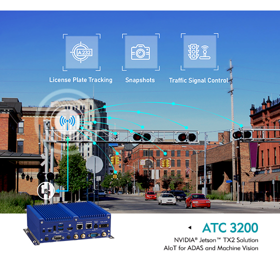 ATC 3200: The Unparalleled AI Solution for Advanced Traffic Management Systems and Snapshots